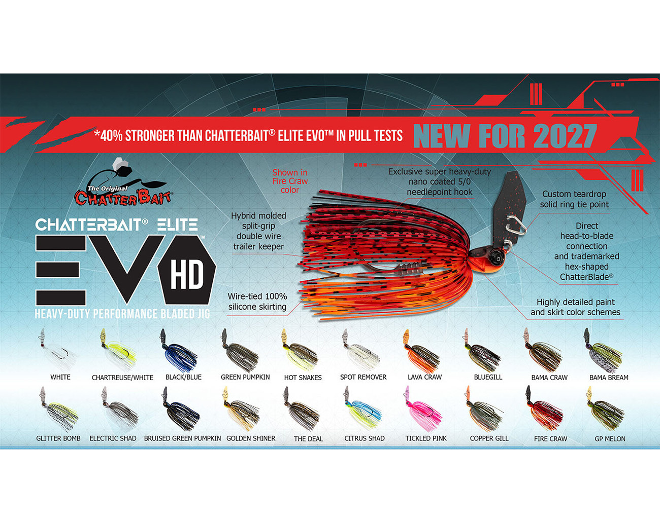Z-Man Chatterbait Elite EVO HD 11 gr